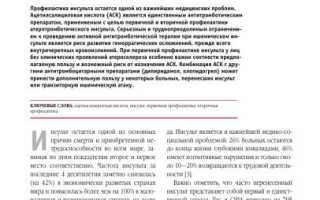 Исследование профилактических свойств ацетилсалициловой кислоты
