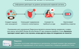 Препарат редуксин инструкция по применению
