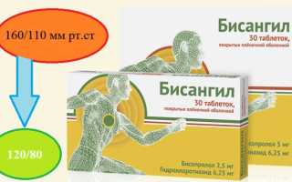 Таблетки Бисангил – один из лидеров среди гипотензивных лекарств