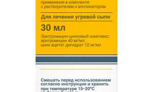 Зинерит от прыщей: правила использования, отзывы специалистов и потребителей
