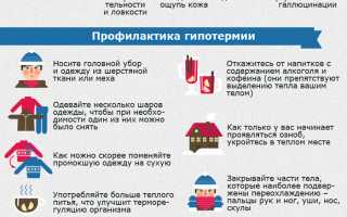 Признаки переохлаждения организма. Первая помощь
