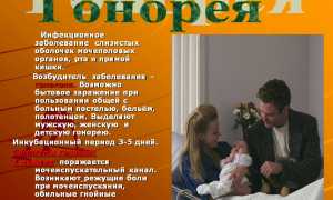 Гонорея у мужчин – болезнь, о которой не принято говорить вслух