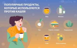 Сухой кашель и народные средства