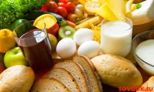 Магний и акушерство неразлучные друзья