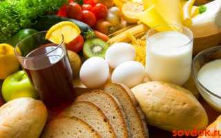 Магний и акушерство неразлучные друзья