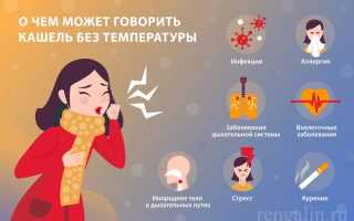 Диагностика болезней: сильный кашель без температуры