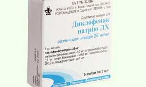 Метамизол натрия и диклофенак натрия: сравнение  безопасности и эффективности при парентеральном использовании