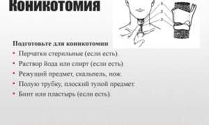 Признаки клинической смерти и методы оживления: искусственное дыхание