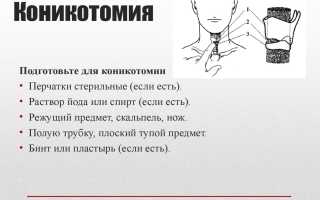 Признаки клинической смерти и методы оживления: искусственное дыхание