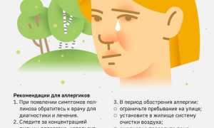 Сезонная аллергия