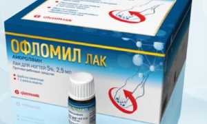 Офломил лак: особенности избавления от грибка ногтей