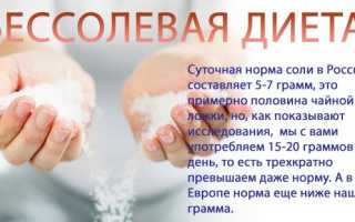 С помощью каких продуктов можно понизить давление