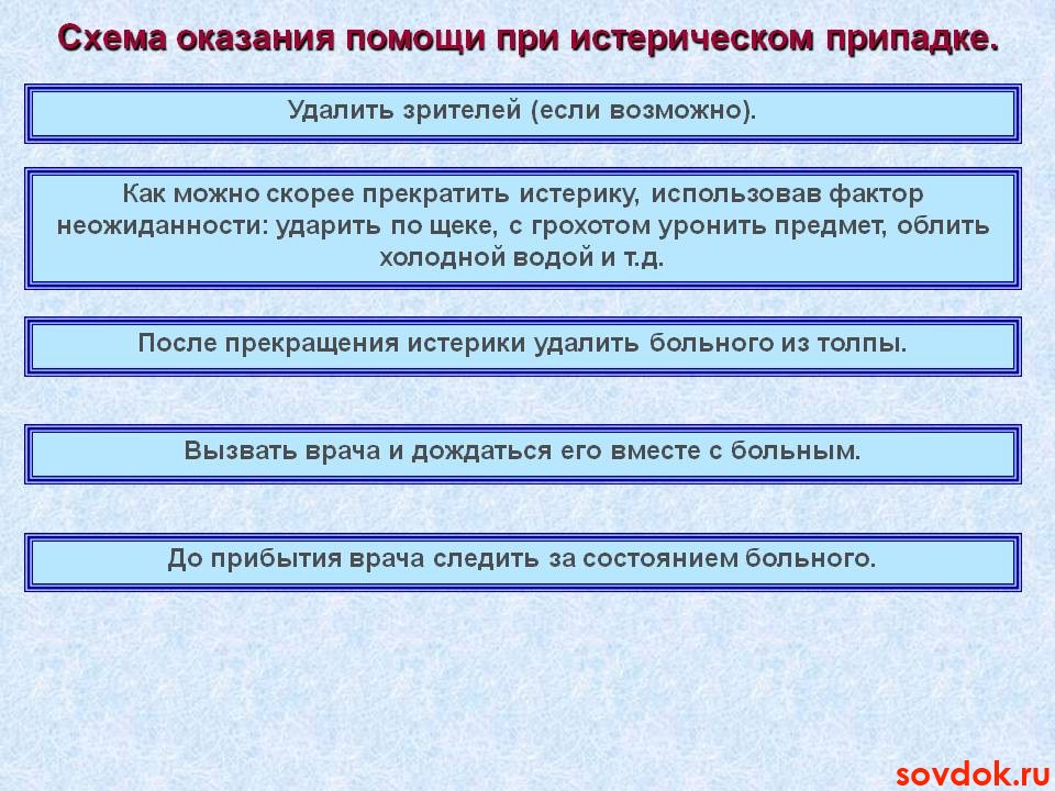 Схема оказания помощи при истерическом припадке