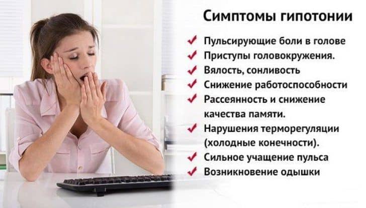 А вы знакомы с этими симптомами?