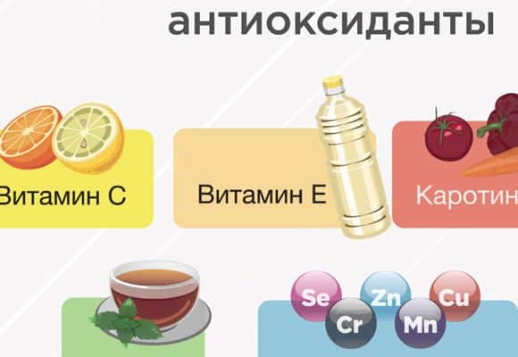 Антиоксиданты