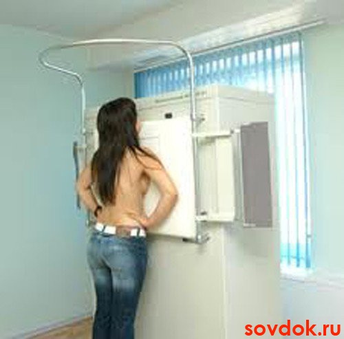 флюорографическое исследование