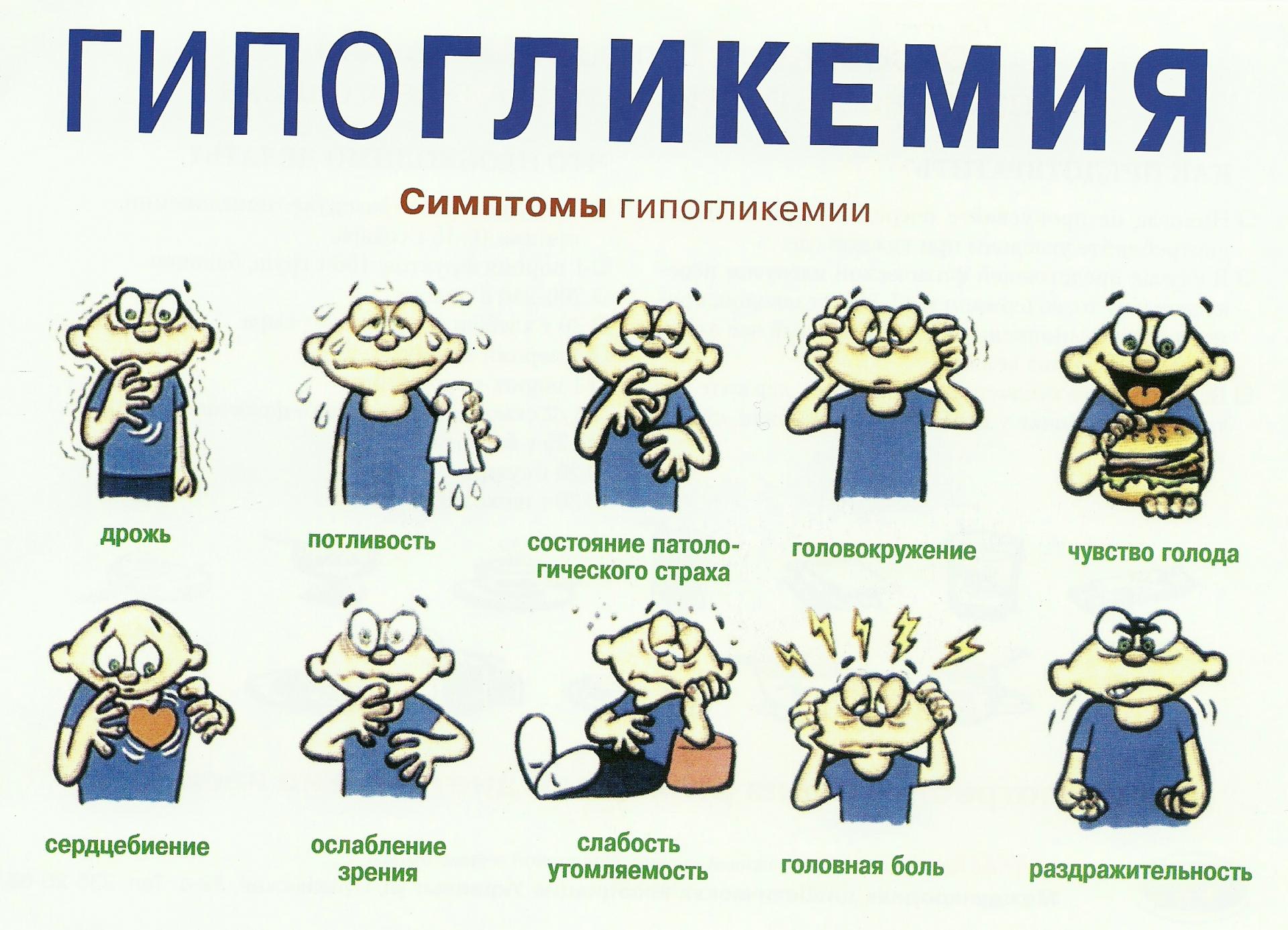 Гипогликемия