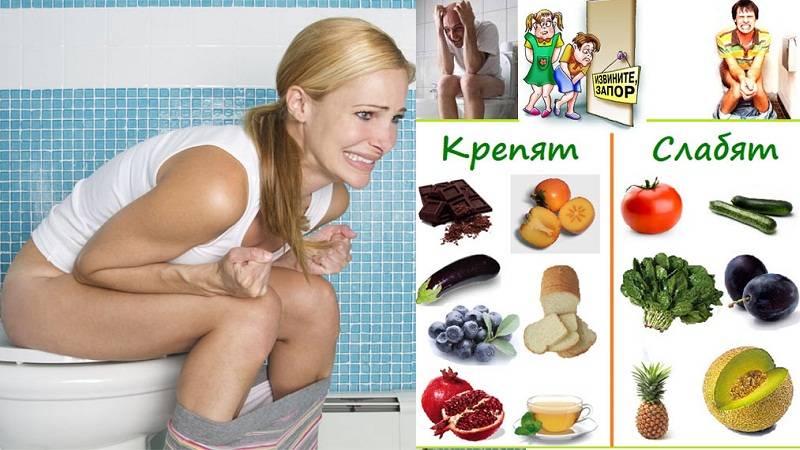 Каждый раз после еды понос: причины диареи у взрослого и как ее лечить
