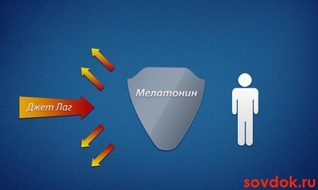 мелатонин при джетлаге