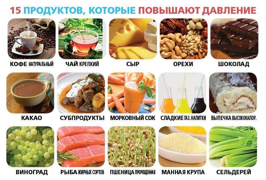 На картинке представлены 15 продуктов, способствующих повышению АД у гипотоников.