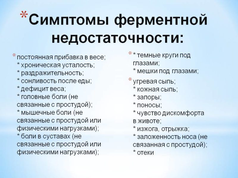 Нужно ли принимать ферменты при их недосточности и панкреатите поджелудочной железы?
