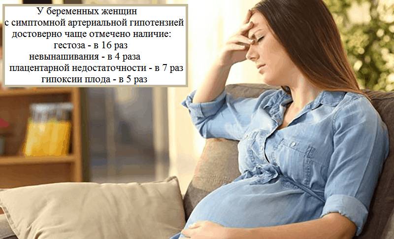 Осложнения, которые вынуждают поднимать низкое давление у беременных до нормы