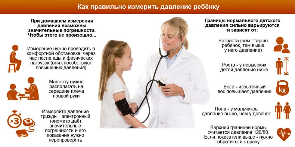 Основные рекомендации по измерению артериального давления у детей