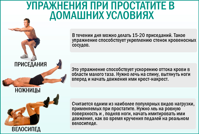Упражнения от простатита