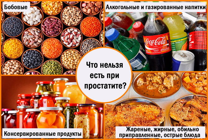 Запрещённые продукты при простатите