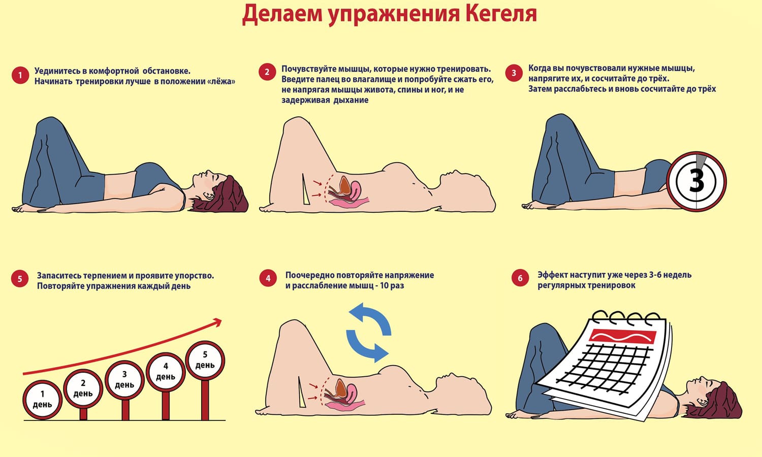 Упражнение Кегеля