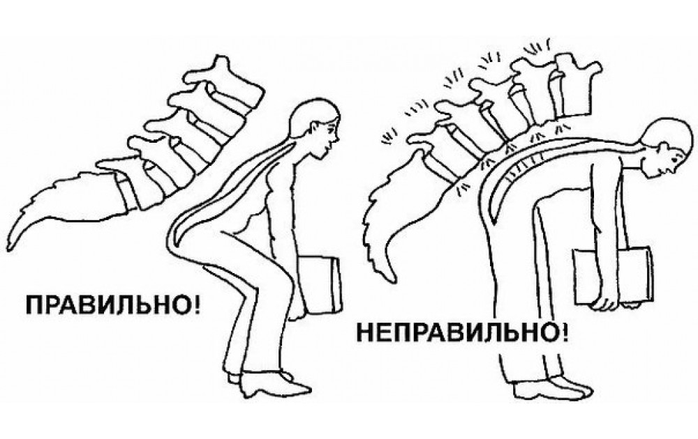 Правильный и неправильный подъём тяжестей