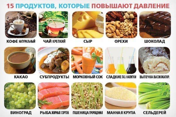 Продукты для повышения давления