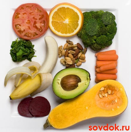 продукты с калием