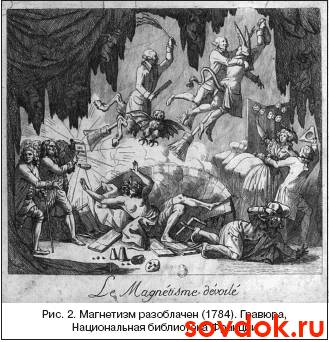 разоблачение магнетизма