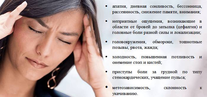 Симптомы и проявления пониженного систолического давления