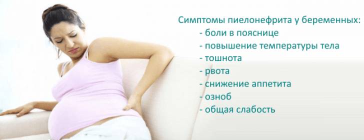 Симптомы пиелонефрита при беременности