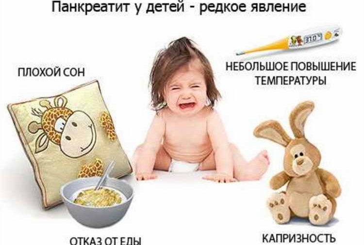 Симптомы реактивной панкреатопатии у детей