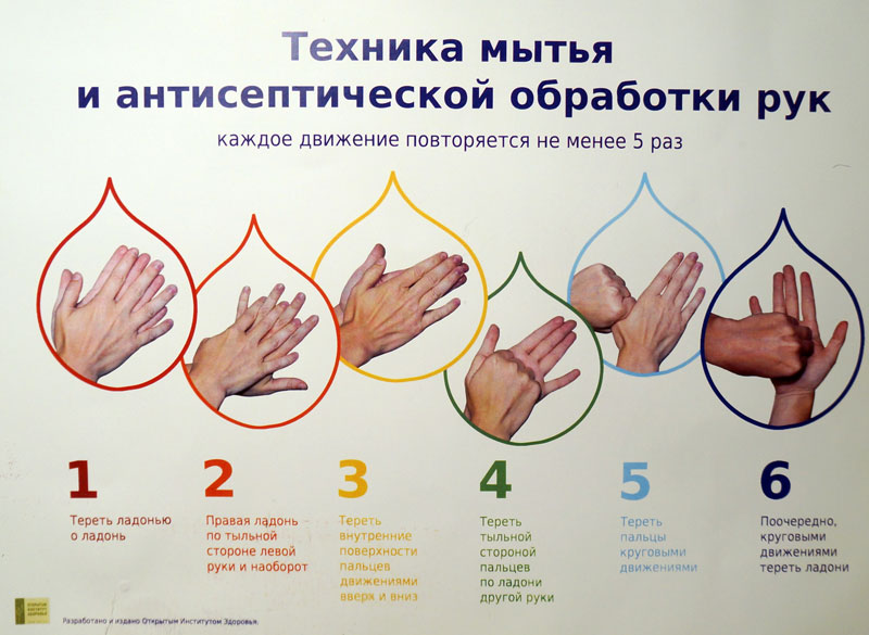 Техника мытья рук