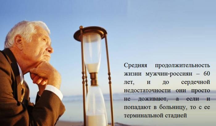 В России ССН – «женское заболевание», а в развитых странах чаще встречается у мужчин