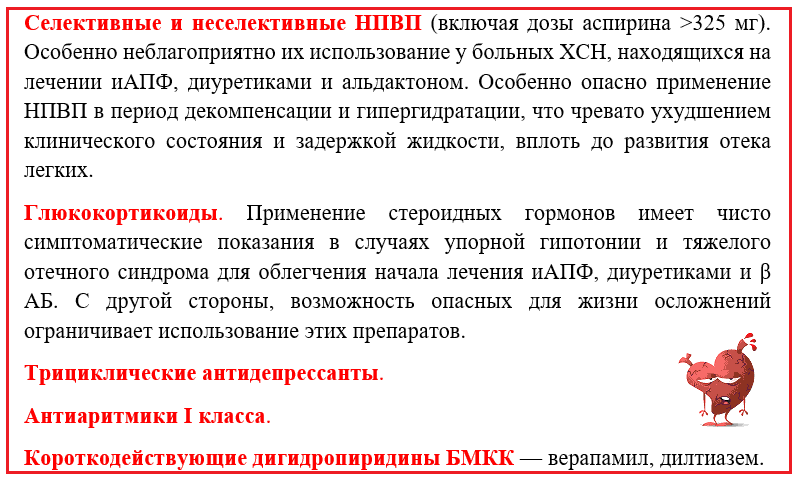 Лекарства, запрещенные при ХСН
