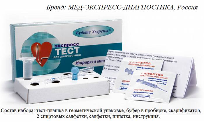 Самая доступная цена 1 экспресс-теста инфаркта сердца на I-тропонин: 256 руб. (2019 г.)