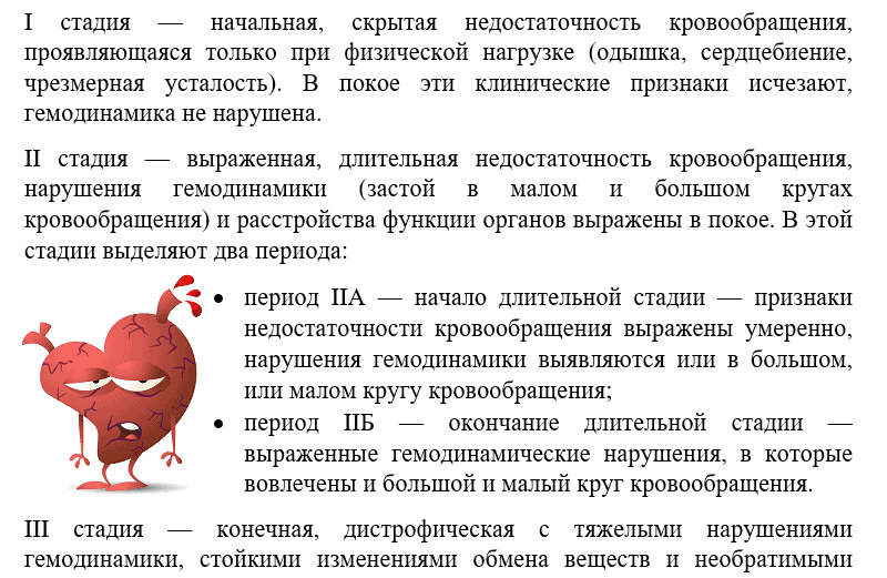 Стадии ХСН, выделенные Н.Д. Стражеско и В.Х. Василенко