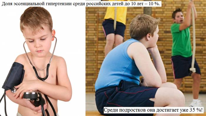 В увеличении количества школьников-гипертоников винят ожирение и малоподвижность