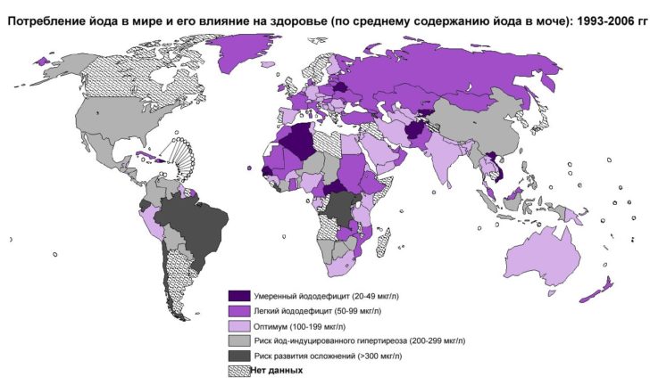 Йододифицит в мире