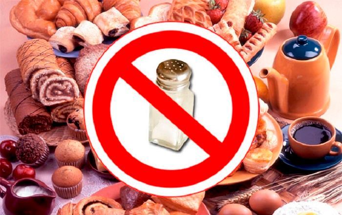 Запрещённые продукты (солонка в красном кружке, перечёркнутая косой линией; круассаны, рулет, кексы на заднем плане)