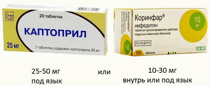 Золотой стандарт блокады гипертонического криза, перед вызовом бригады скорой помощи